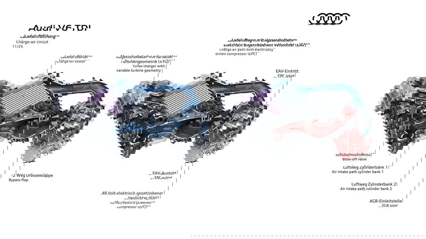 audi-v6-tdi-ea897evo4-engine3