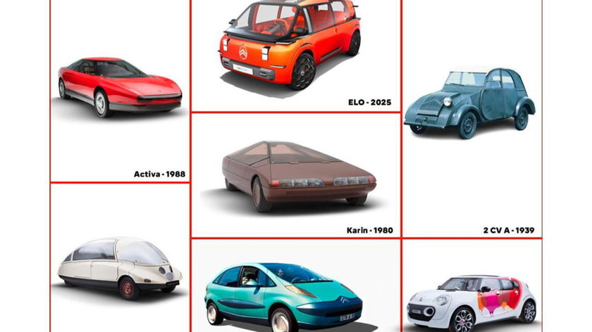 Citroën: concept cars in de kijker op Rétromobile