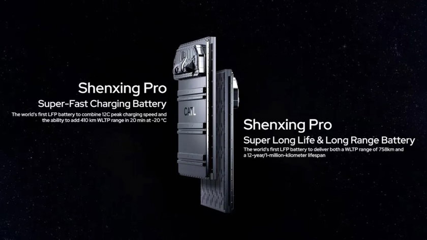 CATL-LFP-batterij-gocar