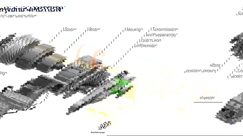 eHybrid_4Motion_Electric_rear_axle_drive_ENjpg