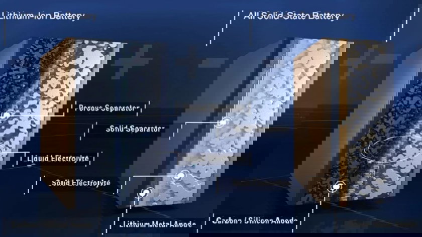 solide state - copie