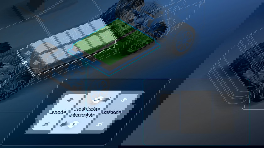 Vastestofbatterijen: eindelijk weten we waarom ze vertraging oplopen