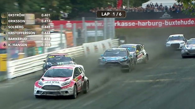 Deze rallycross-actie is goud waard!