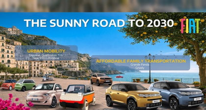 Fiat : bientôt 2 Grizzly et la Pandina électrique