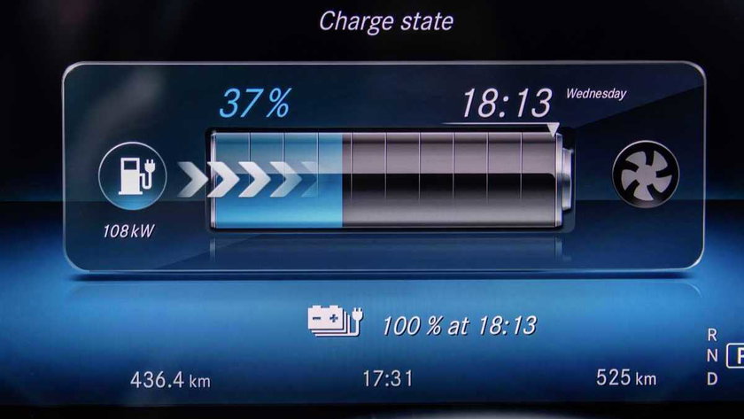 Rapport autonomie/budget : Tesla devance les marques chinoises