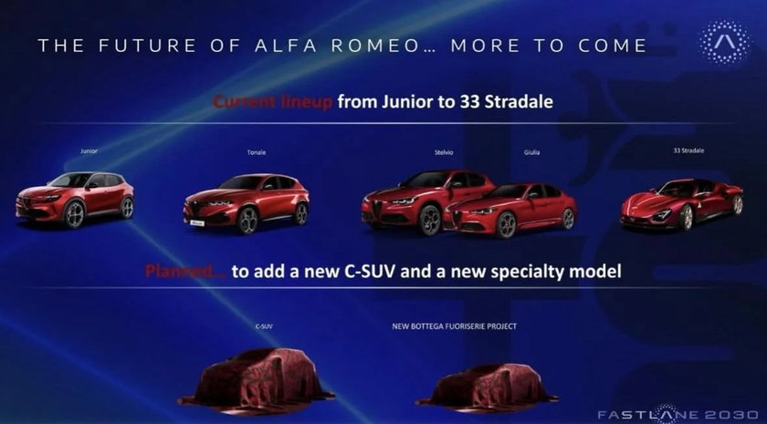 Alfa Romeo lets-say-goodbye-to-alfa-romeo-v0-igzunxdxck2h1