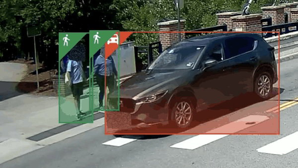 Détection de refus de céder le passage aux piétons.