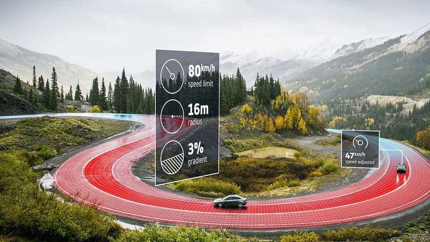 solution-intelligent_speed_assistance-_-header_mobile - copie