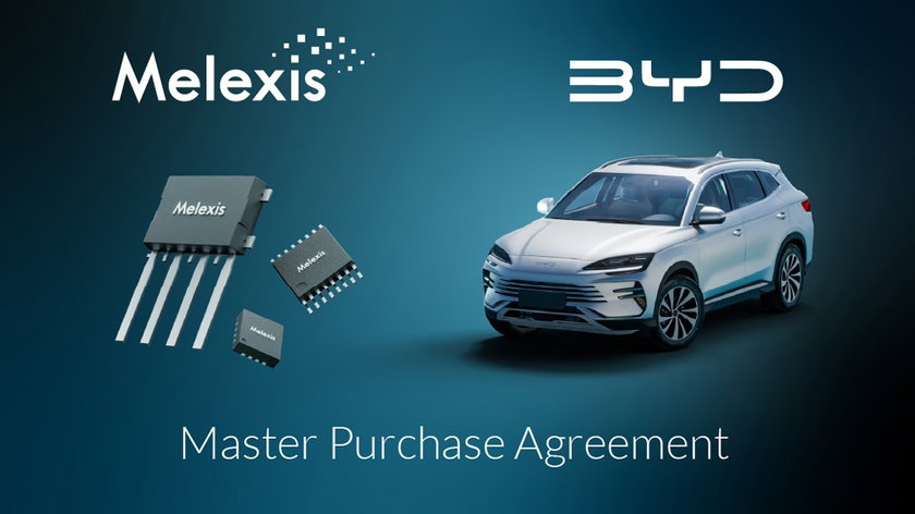 melexis-byd-master-purchase-agreement-opengraph - copie