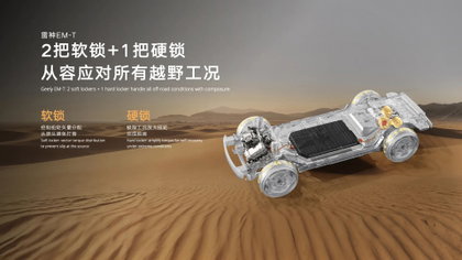 Le tout-terrain chinois passe à l'IA : Land Rover distancé ?