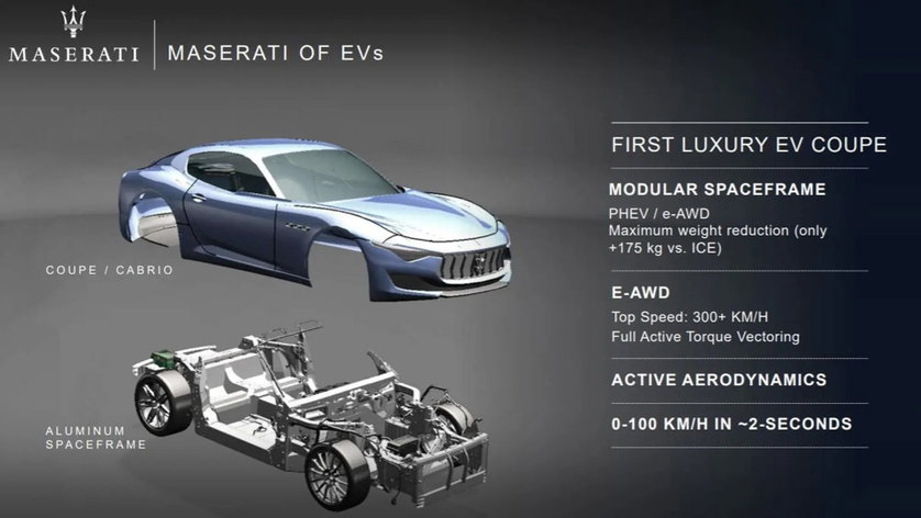 maserati-granturismo-folgore-096 