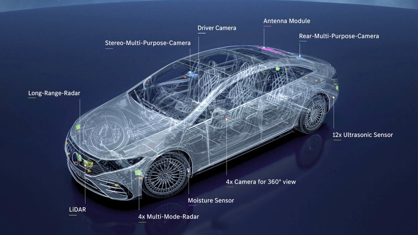mercedes-benz-level-3-drive-pilot_100852453_h