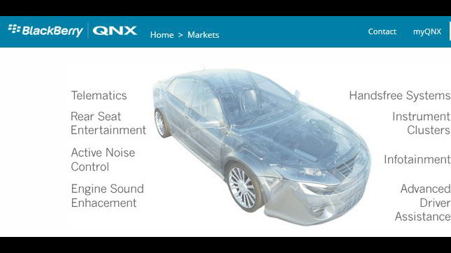 QNX-070618