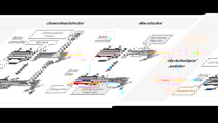 toyota-new-structure