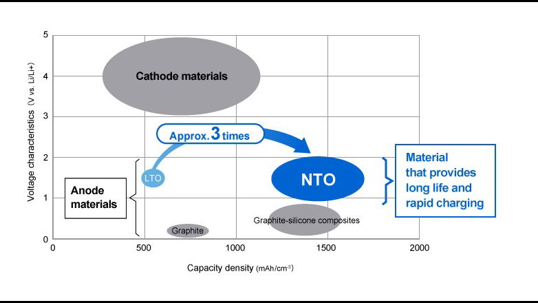 nto--image1 - copie