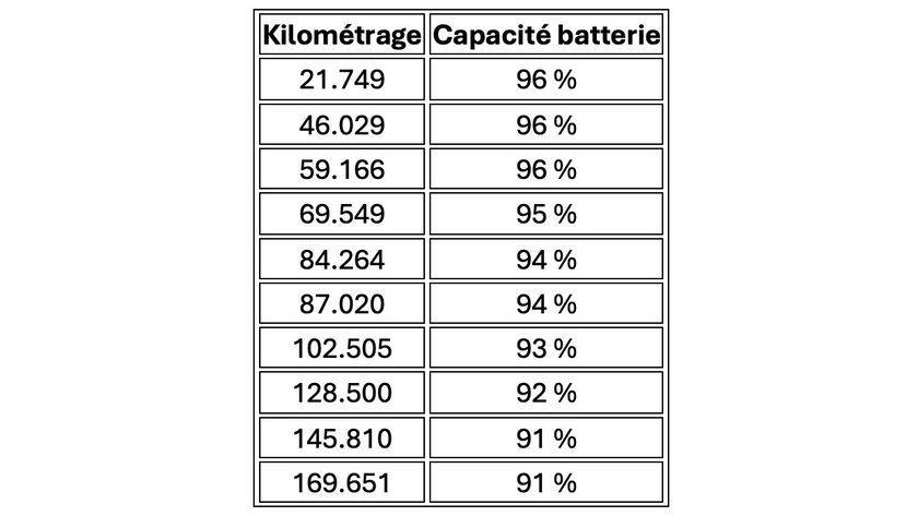 Capture d’écran 2025-07-17 à 16.50.43 - copie