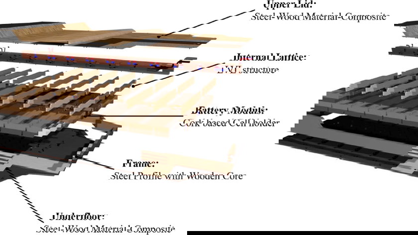 TU-Graz-wood-battery-00002