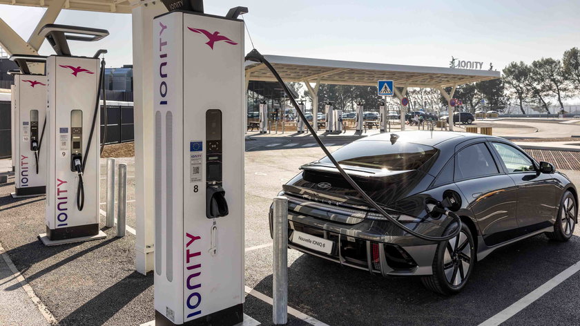 ionity