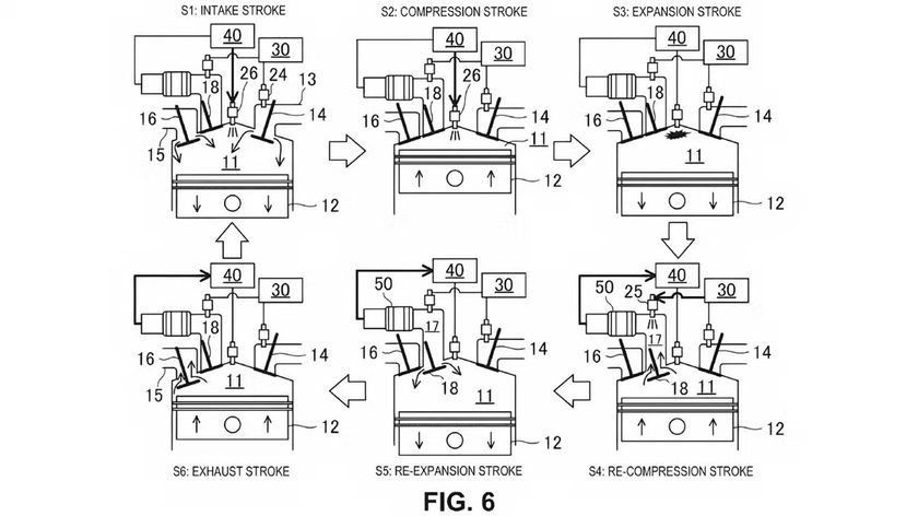 Mazda-zestakt-schema-gocar