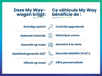 Skoda Superb Combi Selection*siègecuir*carplay*GPS